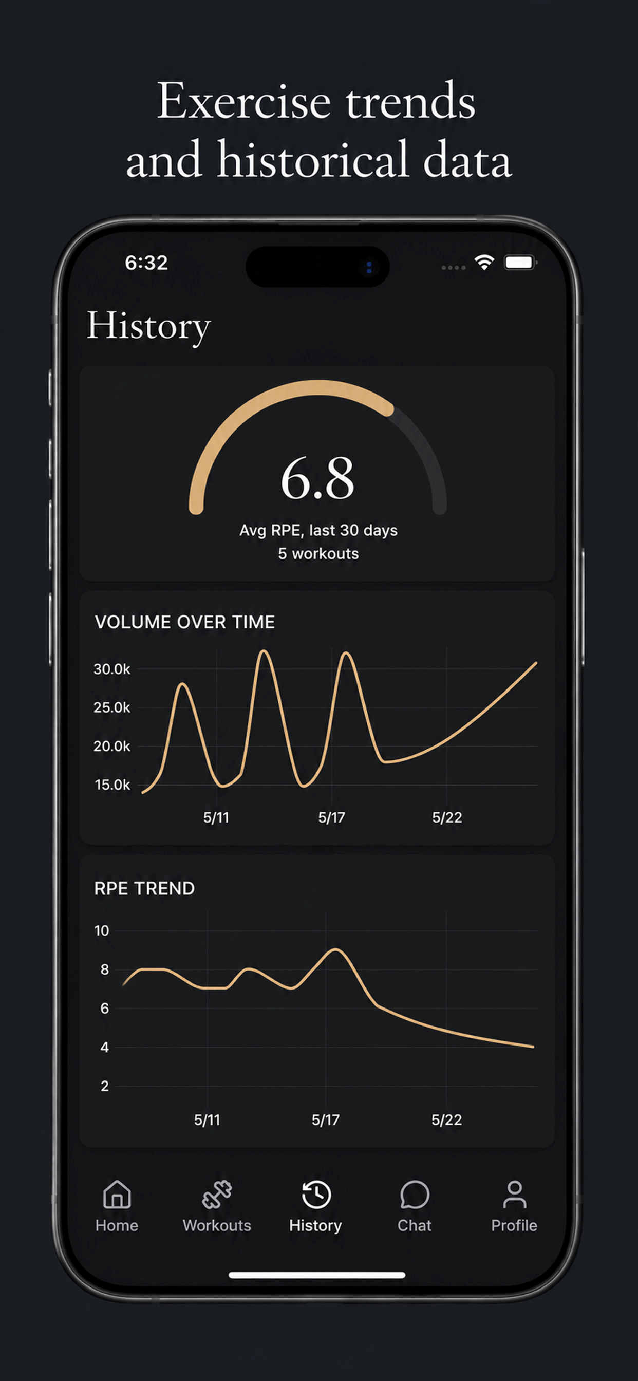 BioTrac history screen showing volume trends and RPE over time